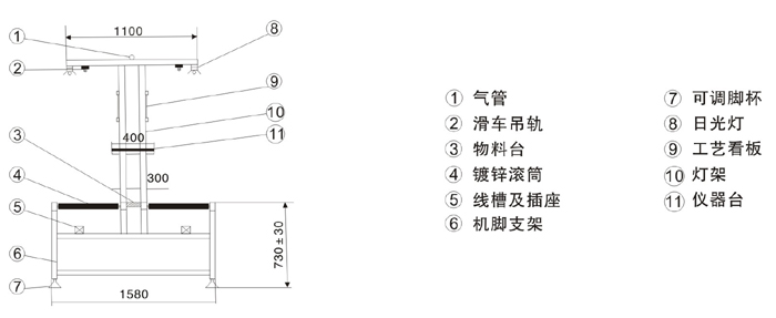 pg电子平台厂家