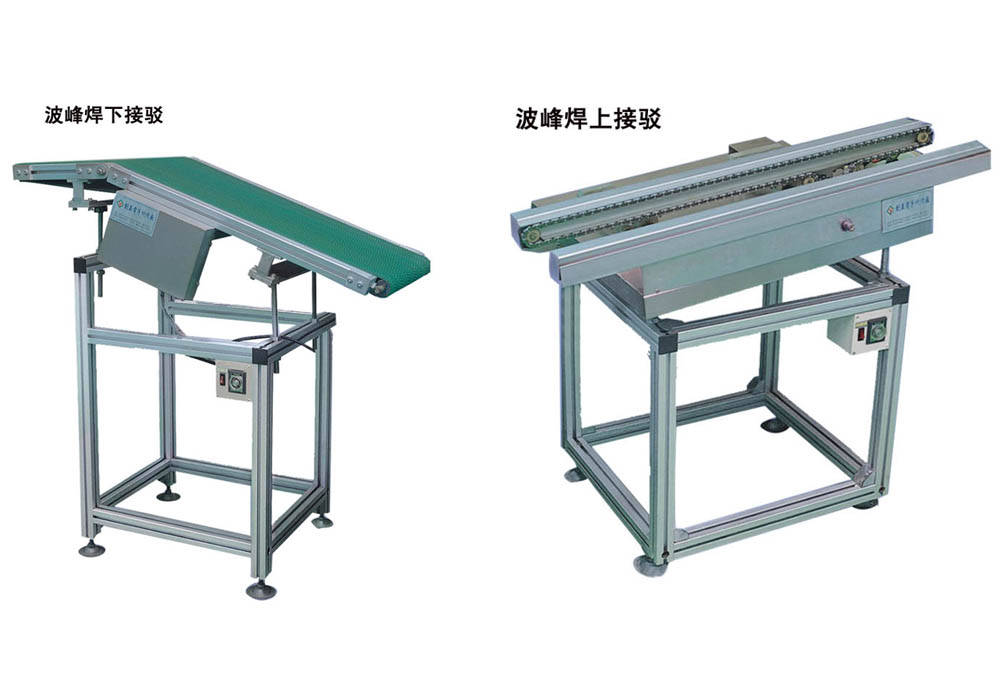 pg电子平台厂家